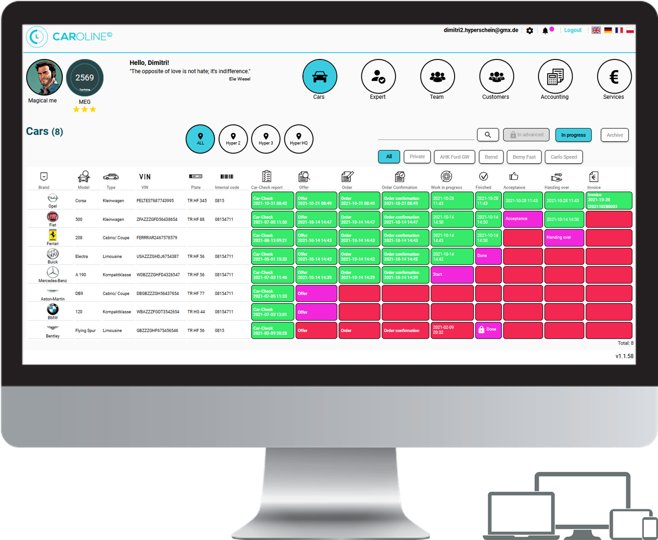 CAROLINE-Screen-EN-5-Dashboard-Detailer-With-Responsive